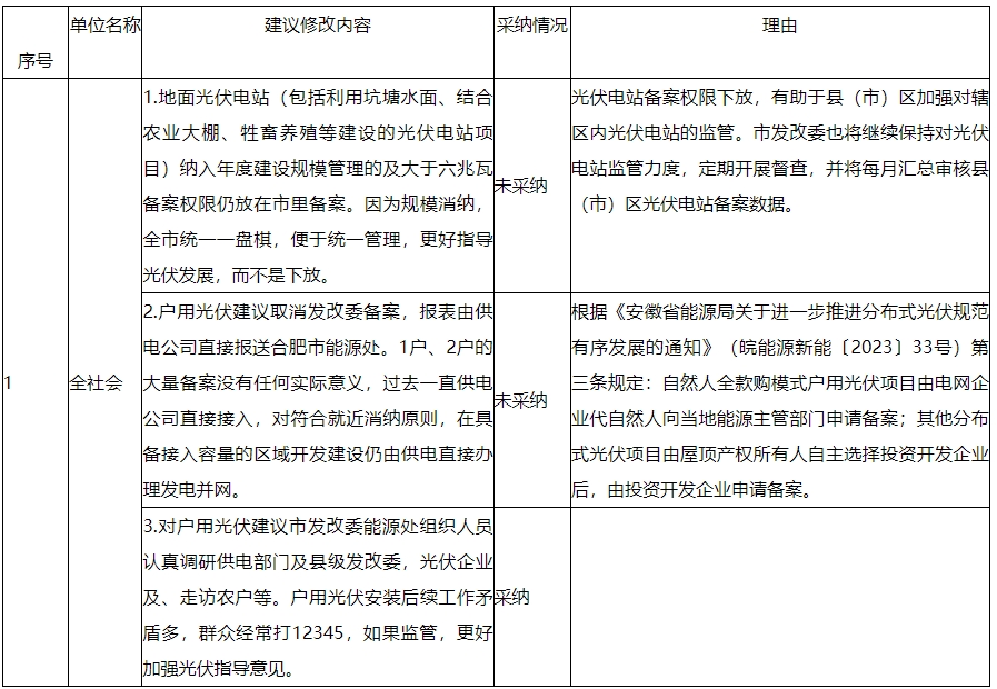 微信截图_20240223094257.png