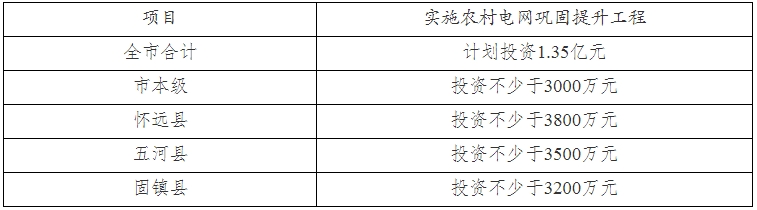 微信截图_20240312085315.png