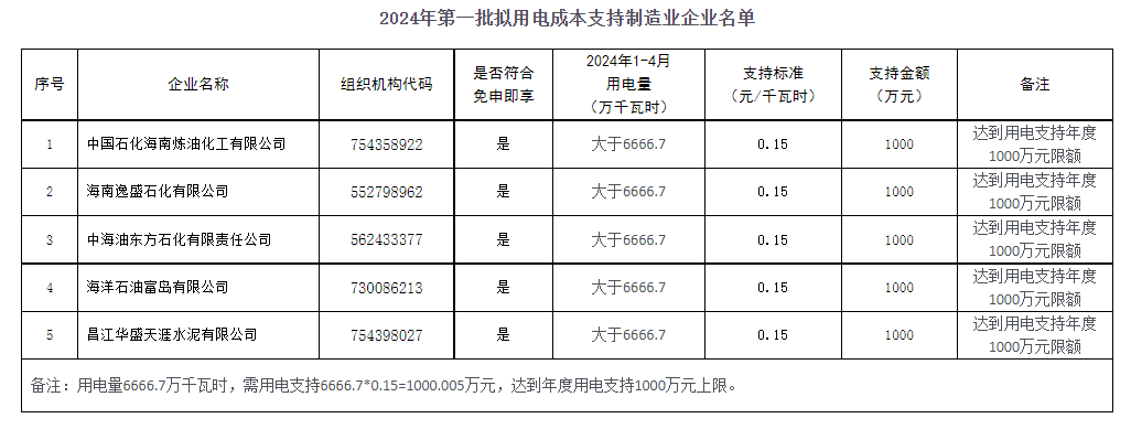 搜狗高速浏览器截图20240614085658.png