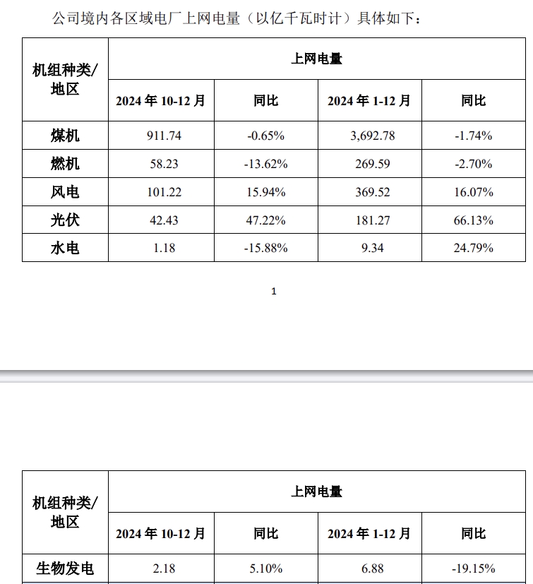华能国际.png