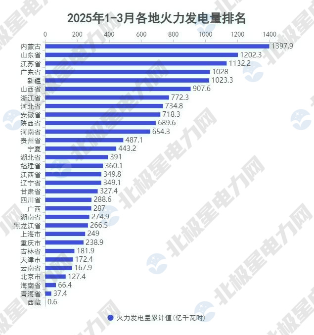 2.火电.jpg