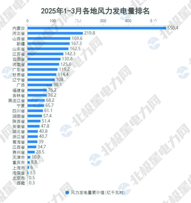 5.风电.jpg