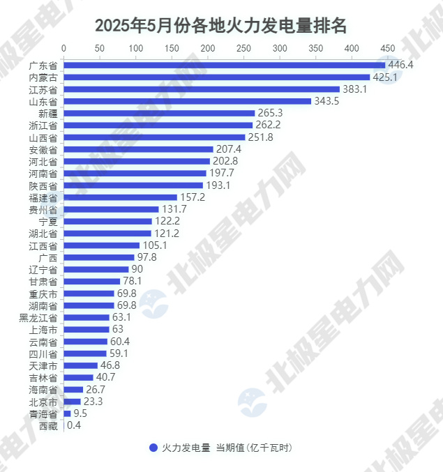 2.火电.jpg