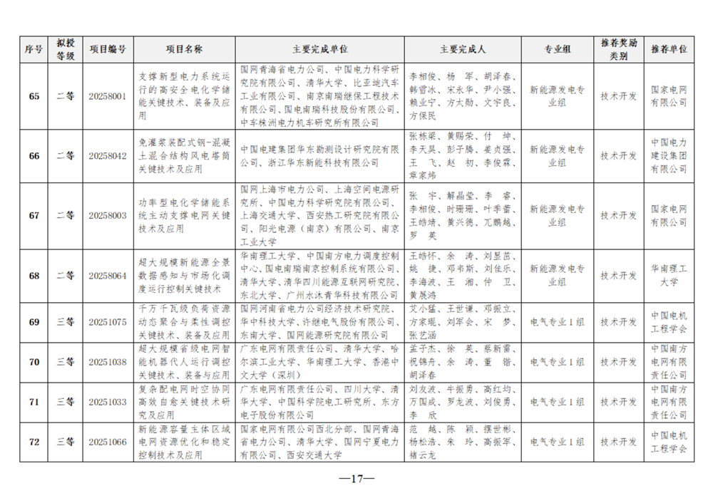 092210004721_0项目_17.jpg